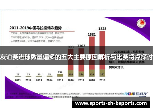 友谊赛进球数量偏多的五大主要原因解析与比赛特点探讨