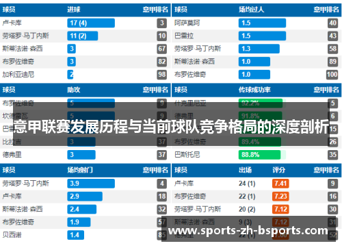意甲联赛发展历程与当前球队竞争格局的深度剖析