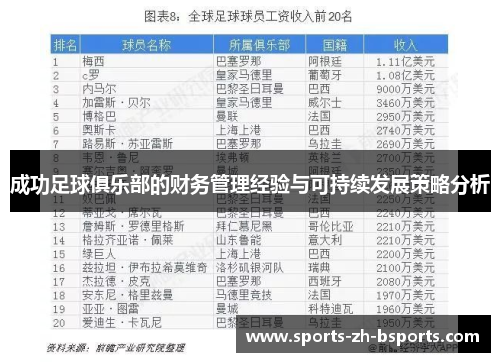 成功足球俱乐部的财务管理经验与可持续发展策略分析 成功足球俱乐部的财务管理经验与可持续发展策略分析
