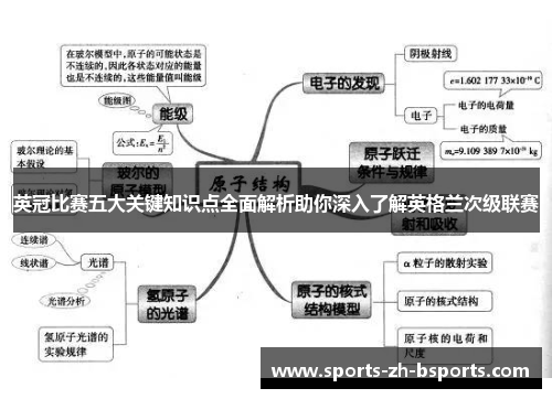 英冠比赛五大关键知识点全面解析助你深入了解英格兰次级联赛