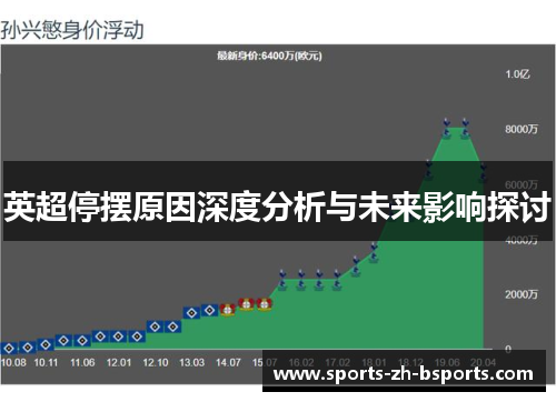 英超停摆原因深度分析与未来影响探讨 英超停摆原因深度分析与未来影响探讨