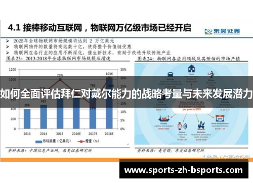 如何全面评估拜仁对戴尔能力的战略考量与未来发展潜力
