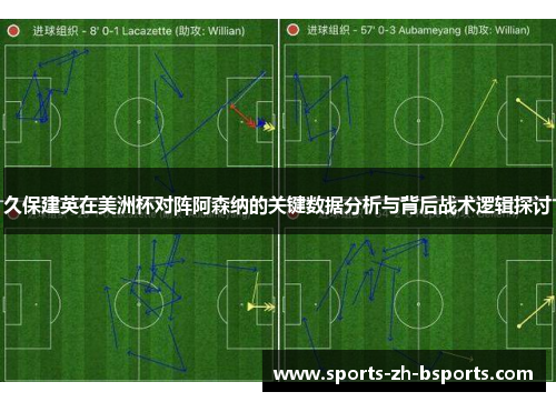 久保建英在美洲杯对阵阿森纳的关键数据分析与背后战术逻辑探讨