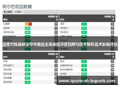 加维对阵曼联法甲关键战全场表现深度回顾与技术解析战术影响评估