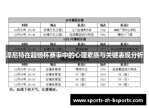 泽尼特在超级杯赛事中的心理素质与关键表现分析 泽尼特在超级杯赛事中的心理素质与关键表现分析