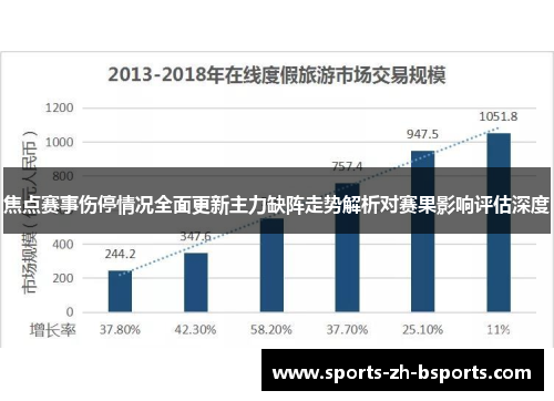 焦点赛事伤停情况全面更新主力缺阵走势解析对赛果影响评估深度