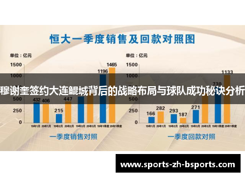 穆谢奎签约大连鲲城背后的战略布局与球队成功秘诀分析