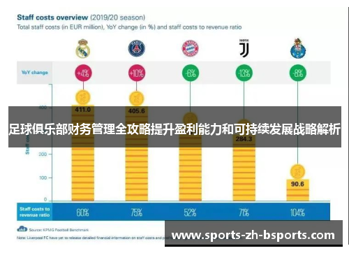 足球俱乐部财务管理全攻略提升盈利能力和可持续发展战略解析 足球俱乐部财务管理全攻略提升盈利能力和可持续发展战略解析