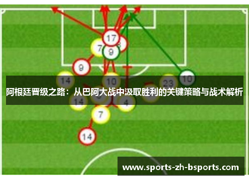 阿根廷晋级之路：从巴阿大战中汲取胜利的关键策略与战术解析